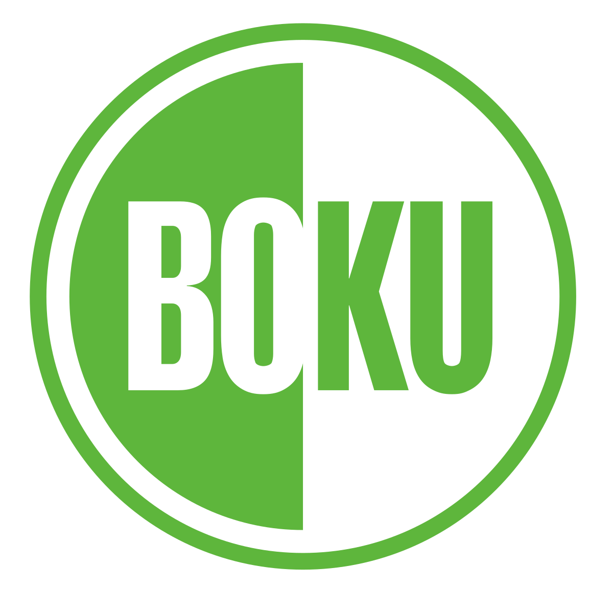 BOKU University of Natural Resources and Life Sciences