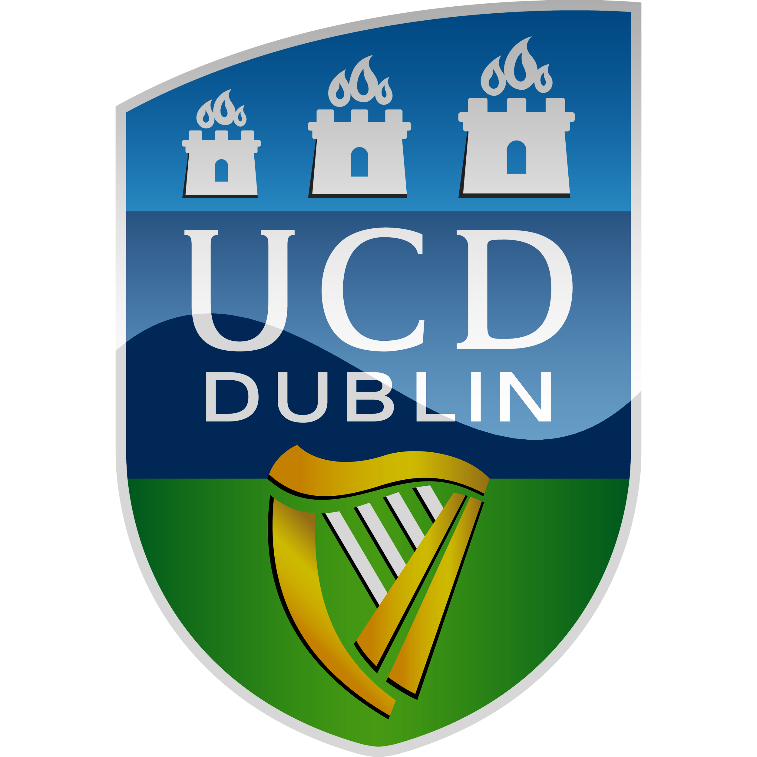 UCD Post-doctoral Research Fellow Level 1, Fixed-term post