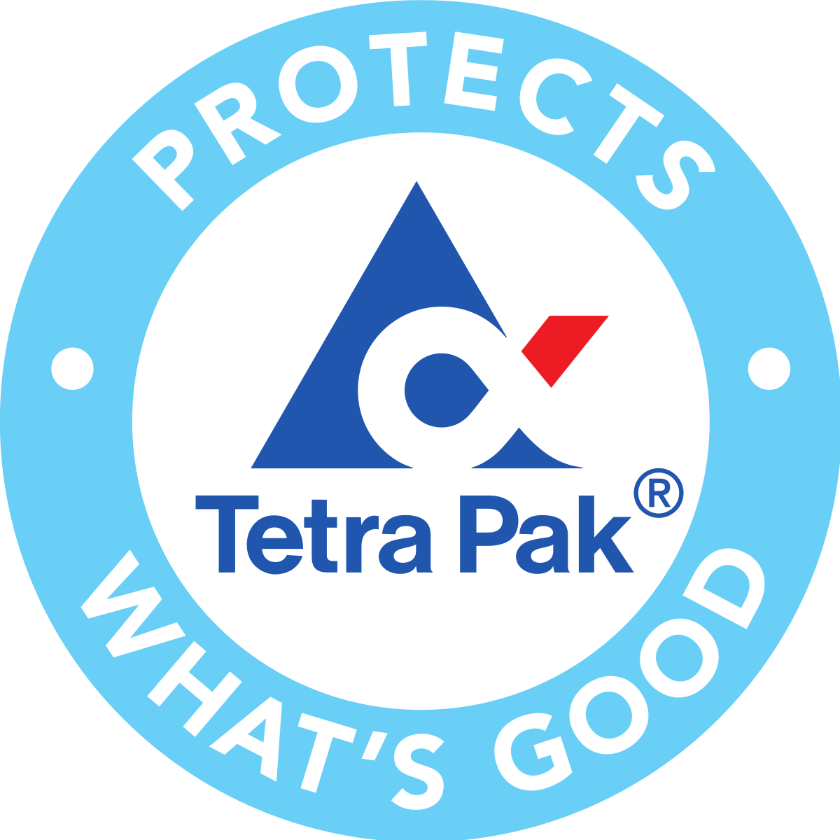 Tetra Pak - Supply Network Specialist